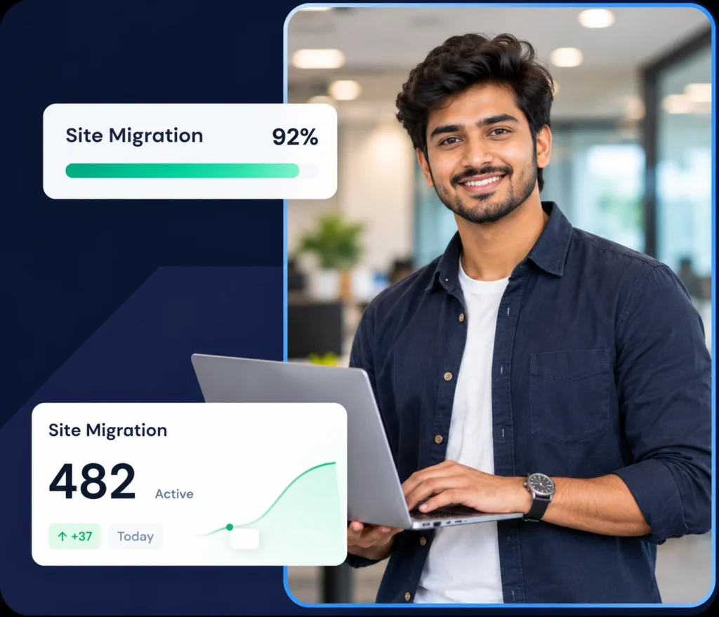 Professional Dashboard with Workspace Portrait